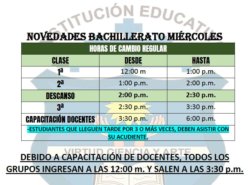 Novedades